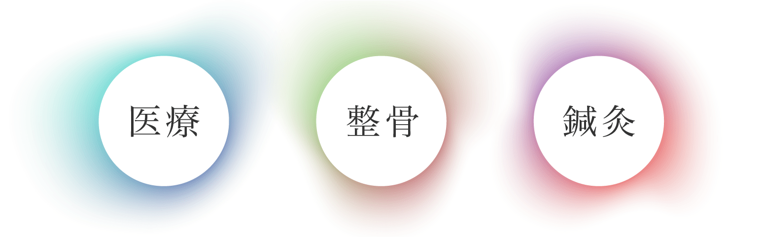 医療・整骨・鍼灸
